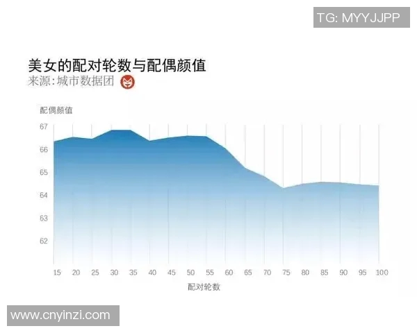 预测:火箭胜率几何?数据模型告诉你答案 预测:火箭胜率几何?数据模型告诉你答案