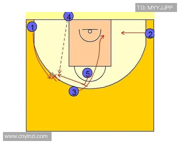 足球比赛中战术性假动作的运用频率与成功案例分析 足球比赛中战术性假动作的运用频率与成功案例分析