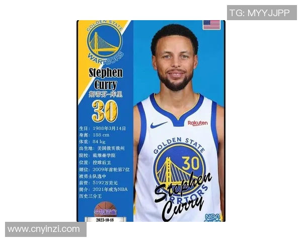 库里荣获月度最佳球员,实至名归