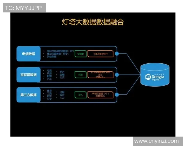 数据模型深度解析中超球队胜率预测结果揭秘